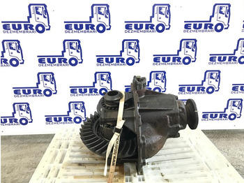 Differential gear for Truck GRUP DIFERENTIAL MAN 3 R=37:10 R=3,70: picture 2 Differential gear for Truck GRUP DIFERENTIAL MAN 3 R=37:10 R=3,70: picture 2