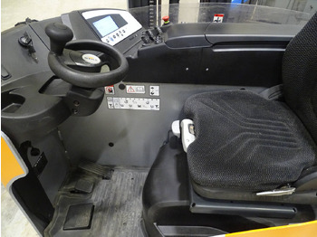 Reach truck Still FM-X17: picture 3