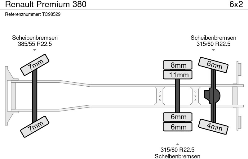Renault Premium 380 - Curtain side truck: picture 5 Renault Premium 380 - Curtain side truck: picture 5