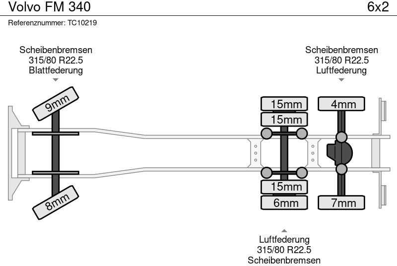 Volvo FM 340 - Refrigerator truck: picture 5 Volvo FM 340 - Refrigerator truck: picture 5