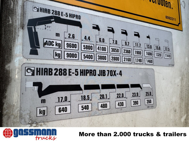 MAN TGS 26.360 6x2-4 BL, 2-Seiten-Kipper, Heckkran - Tipper, Crane truck: picture 2 MAN TGS 26.360 6x2-4 BL, 2-Seiten-Kipper, Heckkran - Tipper, Crane truck: picture 2