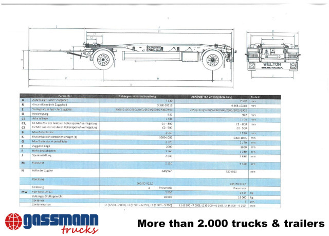 Wielton PS2H M3 Schlitten-Abrollanhänger - Roll-off/ Skip trailer: picture 4 Wielton PS2H M3 Schlitten-Abrollanhänger - Roll-off/ Skip trailer: picture 4