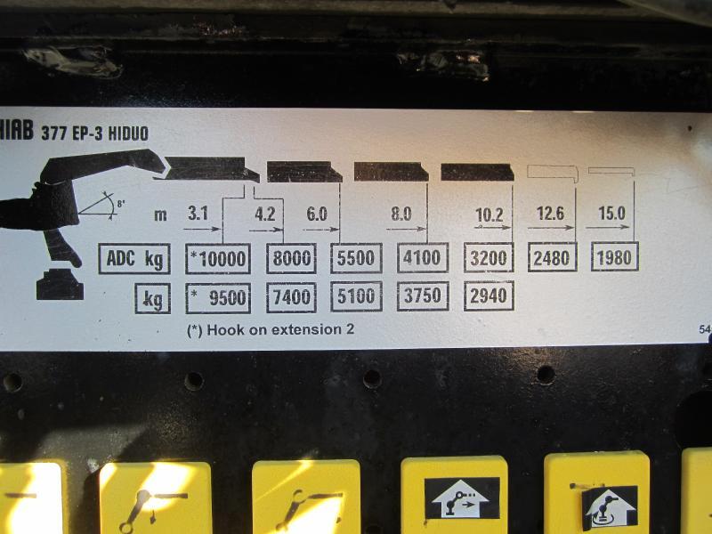 Dropside/ Flatbed truck, Crane truck MAN TGA 26.430: picture 8