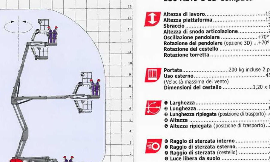 MANITOU 150 AETJ C 3D - Articulated boom: picture 3 MANITOU 150 AETJ C 3D - Articulated boom: picture 3