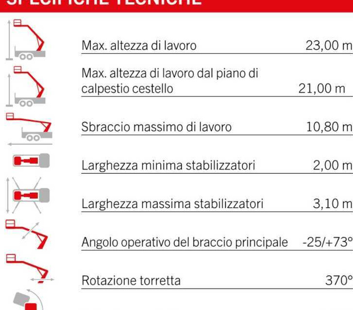 Palfinger P240 AXE (ISUZU M1) - Truck with aerial platform: picture 2 Palfinger P240 AXE (ISUZU M1) - Truck with aerial platform: picture 2