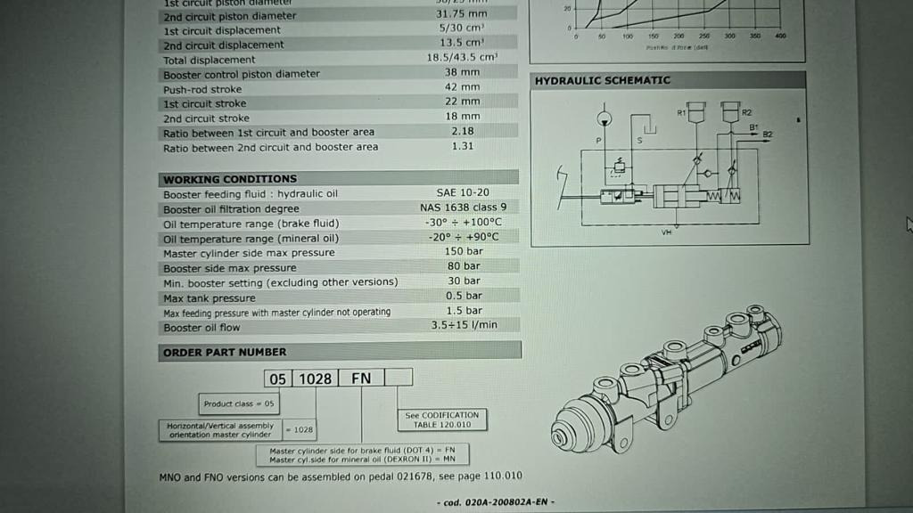 TLD JET16 - brake cylinder - Baggage tractor for Baggage tractor: picture 4 TLD JET16 - brake cylinder - Baggage tractor for Baggage tractor: picture 4