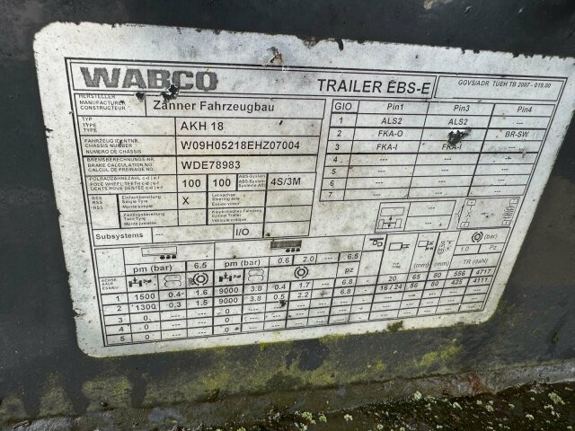 ZANNER AHK 18 Holzanhänger 2 Achse 3350kg - Log trailer: picture 3 ZANNER AHK 18 Holzanhänger 2 Achse 3350kg - Log trailer: picture 3