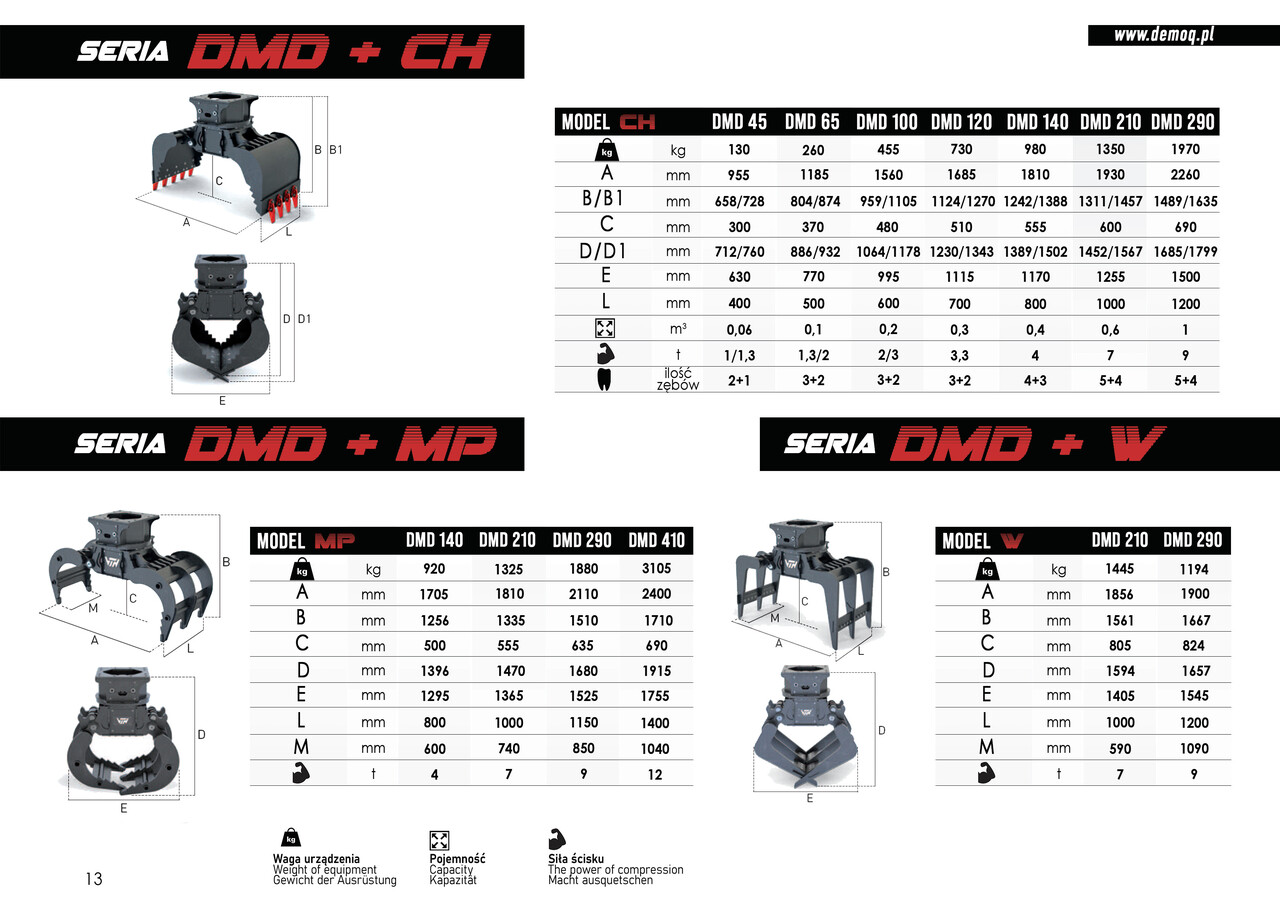 New Grapple for Construction machinery DEMOQ DMD 100 S Hydraulic Polyp -grab 430 kg: picture 7