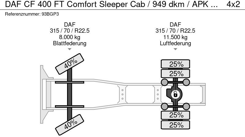 DAF CF 400 FT Comfort Sleeper Cab / 949 dkm / APK TUV 01-26 leasing DAF CF 400 FT Comfort Sleeper Cab / 949 dkm / APK TUV 01-26: picture 19