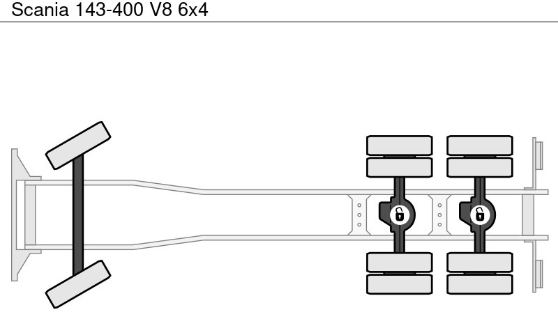 Tipper Scania 143-400 V8 6x4: picture 10 Tipper Scania 143-400 V8 6x4: picture 10