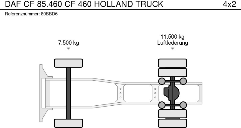 Tractor truck DAF CF 85.460 CF 460 HOLLAND TRUCK: picture 16 Tractor truck DAF CF 85.460 CF 460 HOLLAND TRUCK: picture 16