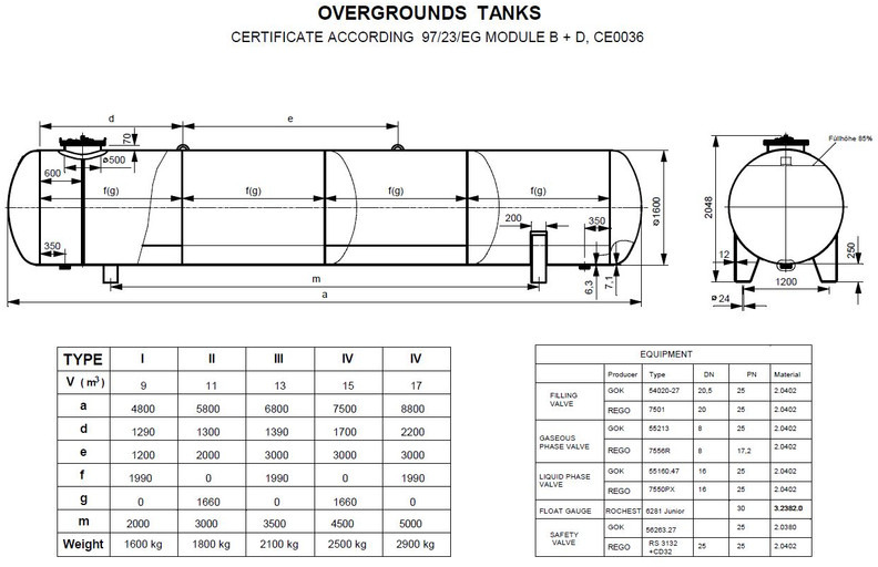De Visser used Gastank Propaan/Butaan LPG tank 17m3 (8,5 ton) Ø 1600 LPG, gas, gaz, Gastank ID 11.12 - Fuel tank: picture 2 De Visser used Gastank Propaan/Butaan LPG tank 17m3 (8,5 ton) Ø 1600 LPG, gas, gaz, Gastank ID 11.12 - Fuel tank: picture 2
