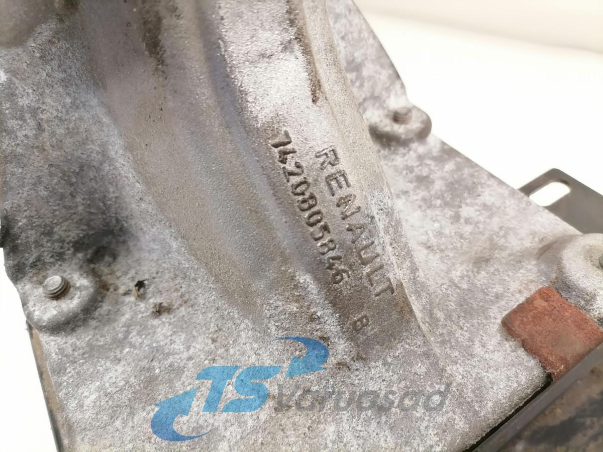 Volvo Roolisammas 7420861244 - Steering column for Truck: picture 2 Volvo Roolisammas 7420861244 - Steering column for Truck: picture 2