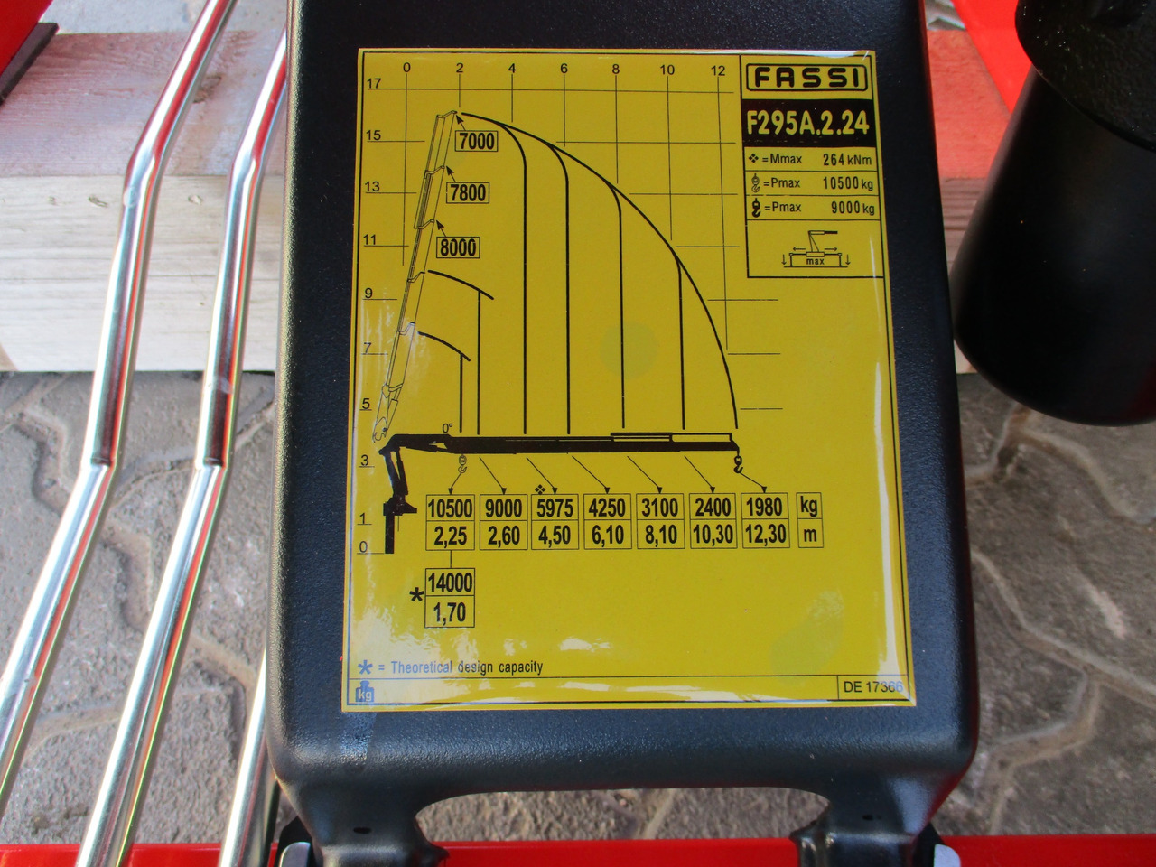 New Truck mounted crane for Truck Fassi F295A.2.24 Crane [ Copy ]: picture 6