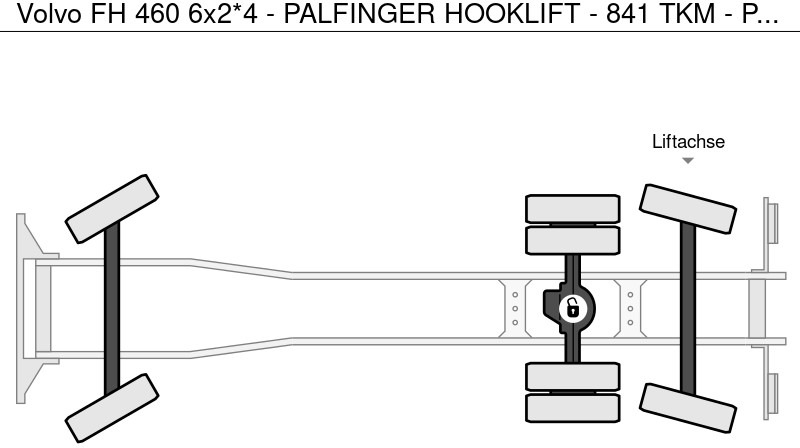 Hook lift truck Volvo FH 460 6x2*4 - PALFINGER HOOKLIFT - 841 TKM - PARK. AIRCO - WHEELBASE: 480 CM - PTO - TOP CONDITION -: picture 10 Hook lift truck Volvo FH 460 6x2*4 - PALFINGER HOOKLIFT - 841 TKM - PARK. AIRCO - WHEELBASE: 480 CM - PTO - TOP CONDITION -: picture 10