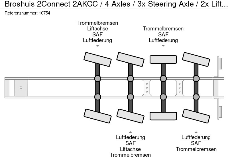 Container transporter/ Swap body semi-trailer Broshuis 2Connect 2AKCC / 4 Axles / 3x Steering Axle / 2x Lift Axle: picture 10