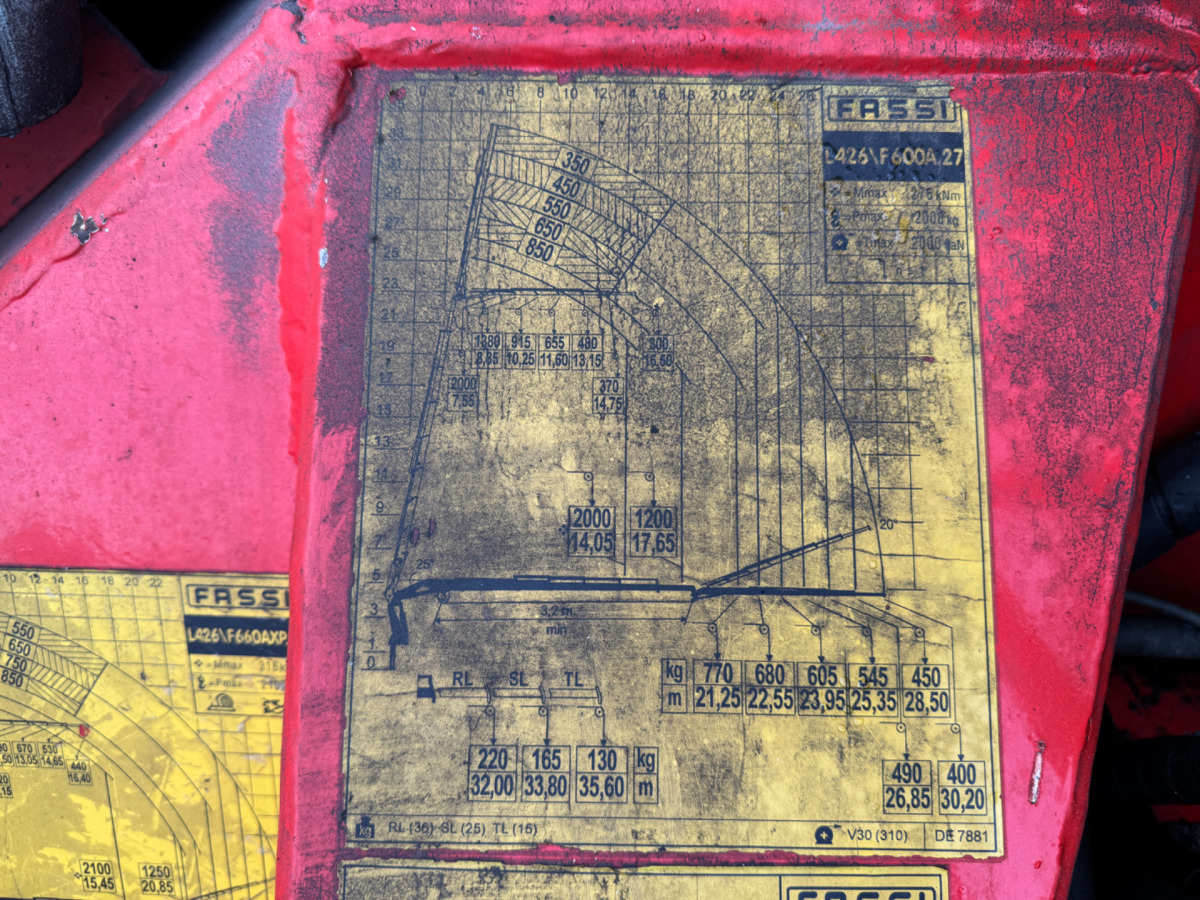 Crane truck SCANIA R480 8x4 Fassi 660 SZM/Pritsche: picture 6