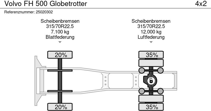 Tractor truck Volvo FH 500 Globetrotter: picture 12