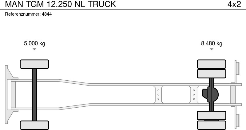 Box truck MAN TGM 12.250 NL TRUCK: picture 15 Box truck MAN TGM 12.250 NL TRUCK: picture 15