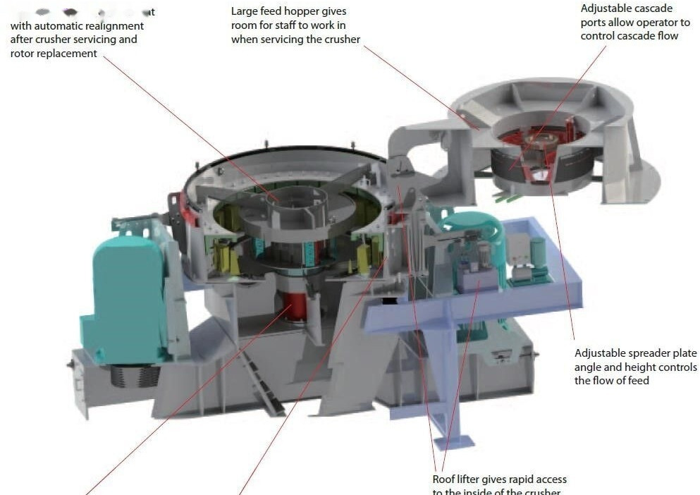 Kinglink KL5 VSI Crusher - Impact crusher: picture 5 Kinglink KL5 VSI Crusher - Impact crusher: picture 5