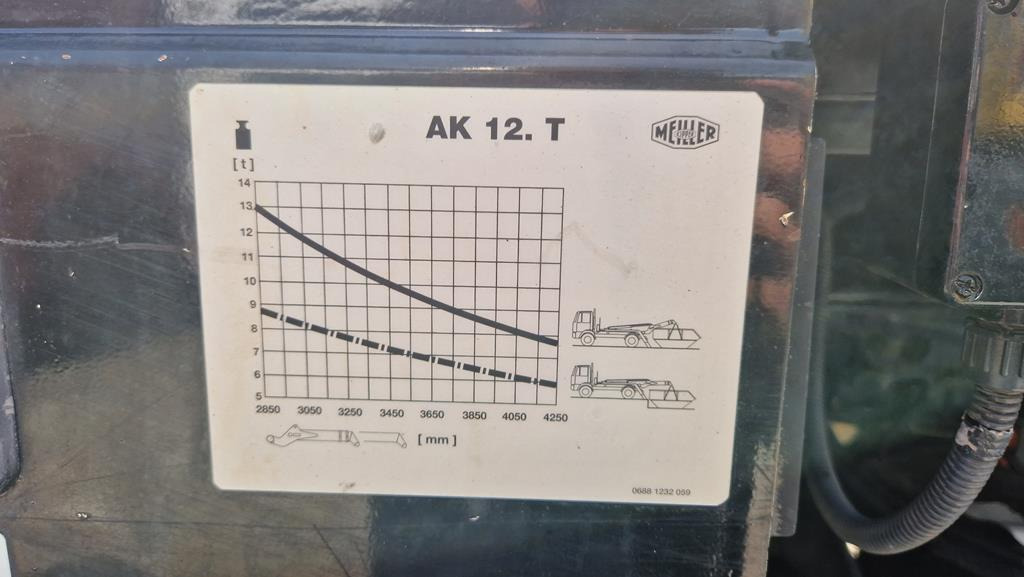 Hook lift/ Skip loader system MEILLER AK 12.T: picture 7