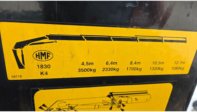 Volvo FM330 6X2*4 leasing Volvo FM330 6X2*4: picture 14 Volvo FM330 6X2*4 leasing Volvo FM330 6X2*4: picture 14