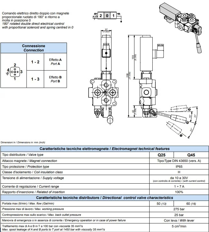 Galtech 2 Section Directional Control Valve Q45 60 L/min 16 GPM Electric Solenoi for agricultural machines, tractors, sprayers, turners, cyclops, HDS loaders, construction machines, loaders, excavators, sweepers, industrial machinery andhydraulically operated equipment - Ground support equipment: picture 4 Galtech 2 Section Directional Control Valve Q45 60 L/min 16 GPM Electric Solenoi for agricultural machines, tractors, sprayers, turners, cyclops, HDS loaders, construction machines, loaders, excavators, sweepers, industrial machinery andhydraulically operated equipment - Ground support equipment: picture 4