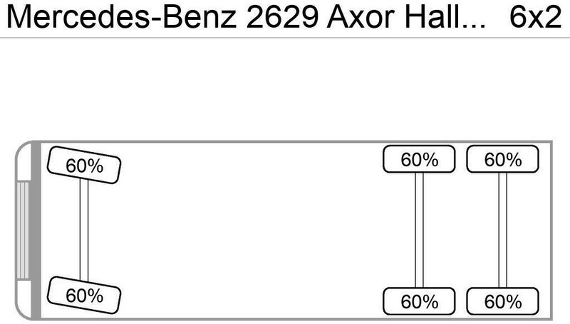 Mercedes-Benz 2629 Axor Haller/Aufbau+Zoeller/Schüttung - Garbage truck: picture 5 Mercedes-Benz 2629 Axor Haller/Aufbau+Zoeller/Schüttung - Garbage truck: picture 5
