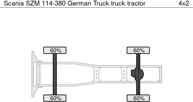 Scania SZM 114-380 German Truck - Tractor truck: picture 5 Scania SZM 114-380 German Truck - Tractor truck: picture 5