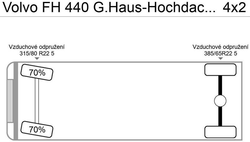 Volvo FH 440 G.Haus-Hochdach Euro:4 German Truck - Tractor truck: picture 5 Volvo FH 440 G.Haus-Hochdach Euro:4 German Truck - Tractor truck: picture 5