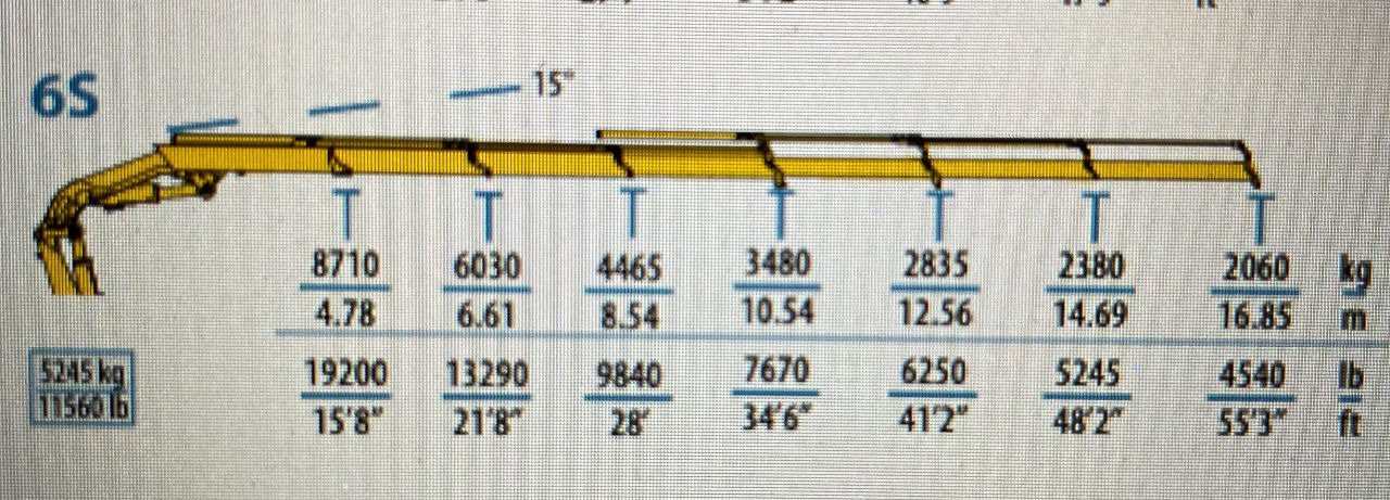 Crane truck DAF 85.410 Met Effer 470 6s laadkraan ladekran loadercrane crane palfinger hiab fassi: picture 18