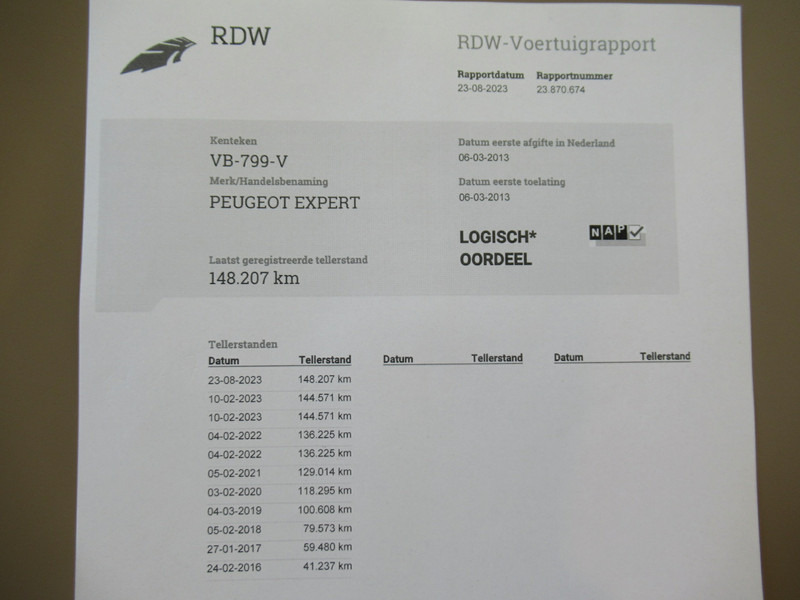 Small van Peugeot Expert 227 1.6 HDI L1H1 P+ 3-zit ! Top Staat ! AIRCO: picture 10