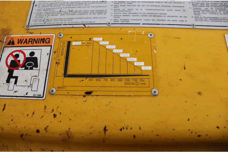 Forklift Daewoo B18: picture 10 Forklift Daewoo B18: picture 10