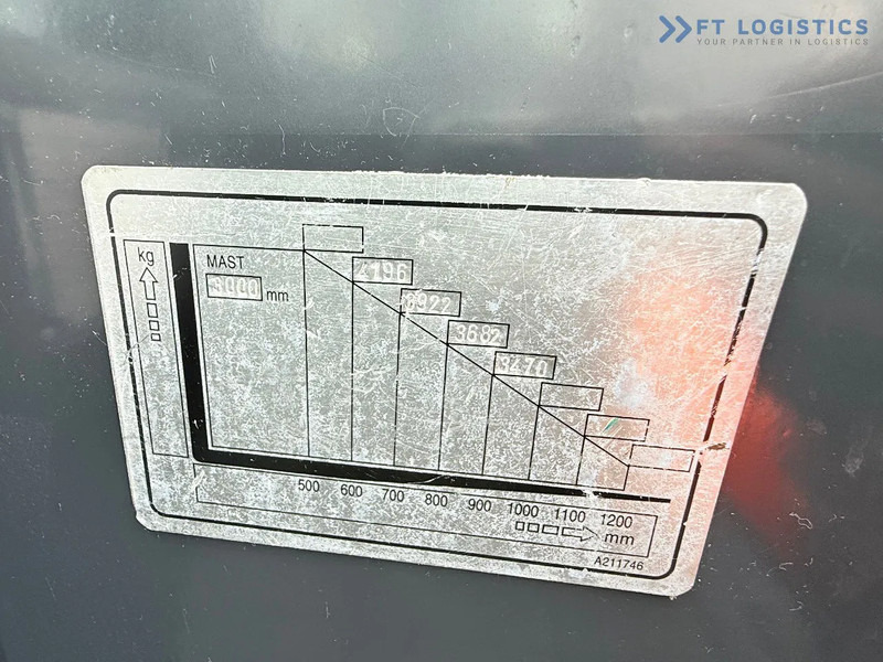 Doosan DOOSAN / DUPLEX 3000MM / SIDE SHIFT / FORK POSITIONER / 2500MM FORKS / 7000KG / CABIN / LIKE NEW DOOSAN / DUPLEX 3000MM / SIDE S leasing Doosan DOOSAN / DUPLEX 3000MM / SIDE SHIFT / FORK POSITIONER / 2500MM FORKS / 7000KG / CABIN / LIKE NEW DOOSAN / DUPLEX 3000MM / SIDE S: picture 17 Doosan DOOSAN / DUPLEX 3000MM / SIDE SHIFT / FORK POSITIONER / 2500MM FORKS / 7000KG / CABIN / LIKE NEW DOOSAN / DUPLEX 3000MM / SIDE S leasing Doosan DOOSAN / DUPLEX 3000MM / SIDE SHIFT / FORK POSITIONER / 2500MM FORKS / 7000KG / CABIN / LIKE NEW DOOSAN / DUPLEX 3000MM / SIDE S: picture 17