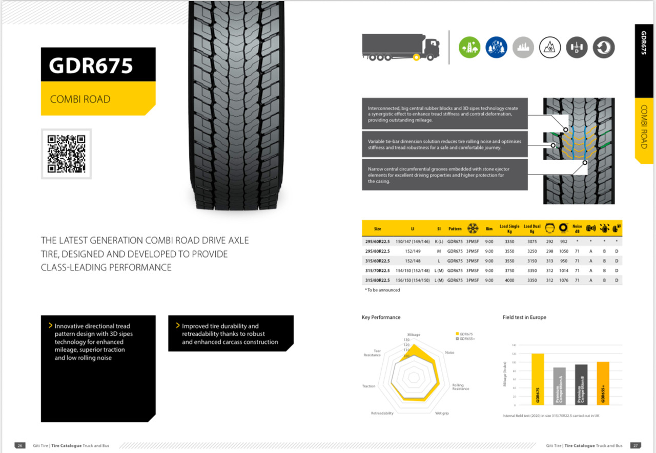 GITI 295 / 60 R 22,5 - Tire: picture 1 GITI 295 / 60 R 22,5 - Tire: picture 1