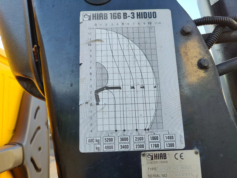 Dropside/ Flatbed truck, Crane truck MAN TGM 18.250 Open box + HIAB 166-3: picture 10 Dropside/ Flatbed truck, Crane truck MAN TGM 18.250 Open box + HIAB 166-3: picture 10