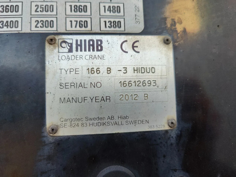 Dropside/ Flatbed truck, Crane truck MAN TGM 18.250 Open box + HIAB 166-3: picture 9 Dropside/ Flatbed truck, Crane truck MAN TGM 18.250 Open box + HIAB 166-3: picture 9