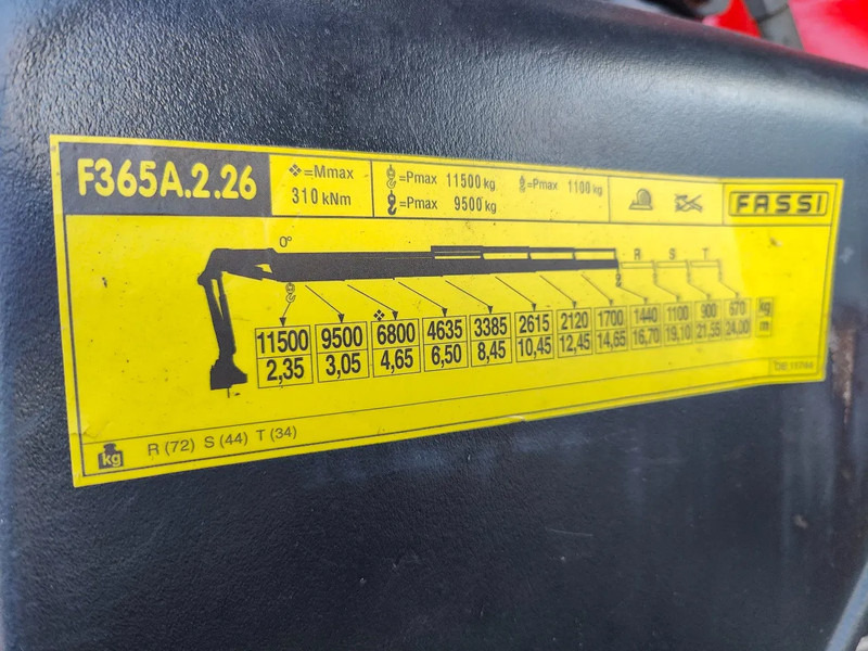 Tipper, Crane truck MAN Tridem 8x4 Euro6 Kipper Kraan Fassi F365: picture 8