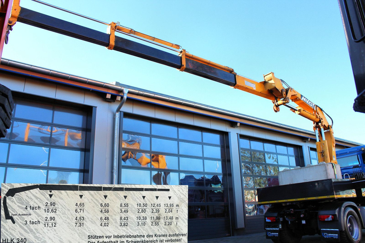 MAN TGS 18.480 4x4 BLS SZM+Pritsche MKG HLK 340 Kran - Tractor truck: picture 5 MAN TGS 18.480 4x4 BLS SZM+Pritsche MKG HLK 340 Kran - Tractor truck: picture 5