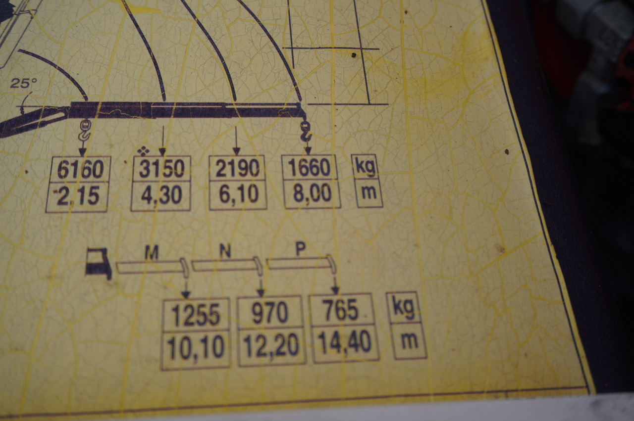 Dropside/ Flatbed truck, Crane truck MERCEDES-BENZ Actros 2641 6×4 E5 / Crane / Dumper / 110000 km!: picture 18 Dropside/ Flatbed truck, Crane truck MERCEDES-BENZ Actros 2641 6×4 E5 / Crane / Dumper / 110000 km!: picture 18