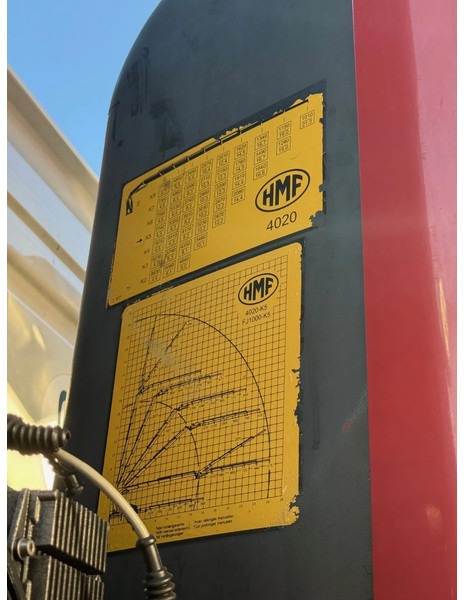 Volvo FMX 500 + 4x4 + HMF 4020 4x + JIB 4x 30 METER + REMOTE - Crane truck: picture 5 Volvo FMX 500 + 4x4 + HMF 4020 4x + JIB 4x 30 METER + REMOTE - Crane truck: picture 5