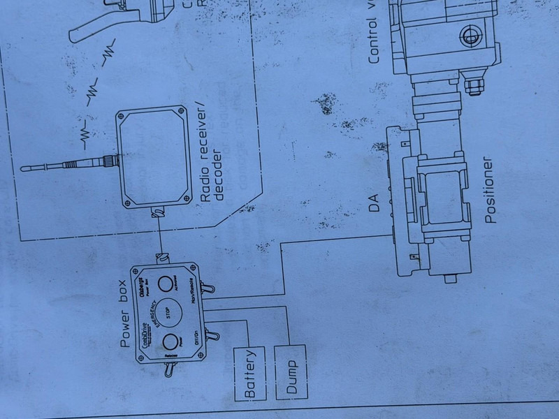 Hiab 112 RADIO REMOTE - Truck mounted crane for Truck: picture 5 Hiab 112 RADIO REMOTE - Truck mounted crane for Truck: picture 5