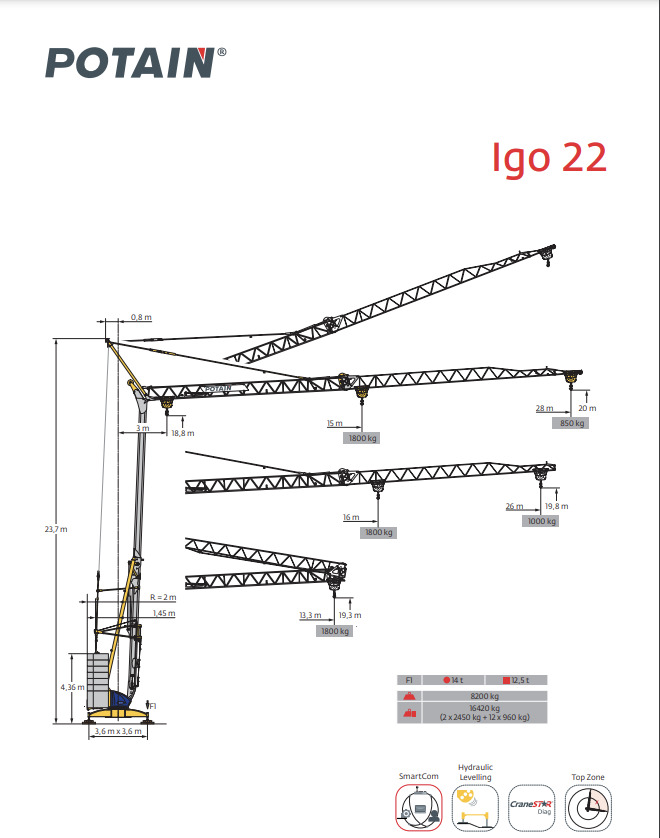 Potain IGO 22 - Self-erecting tower crane: picture 1 Potain IGO 22 - Self-erecting tower crane: picture 1