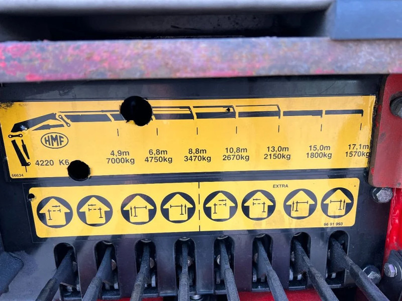 HMF 4220 K6 + REMOTE CTRL - 4 OUTRIGGERS 4220 K6 - Boom: picture 5 HMF 4220 K6 + REMOTE CTRL - 4 OUTRIGGERS 4220 K6 - Boom: picture 5