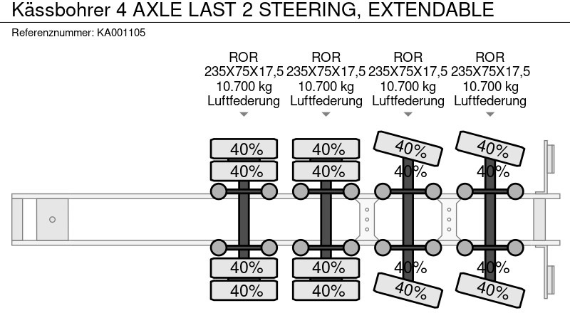 Kässbohrer 4 AXLE LAST 2 STEERING, EXTENDABLE leasing Kässbohrer 4 AXLE LAST 2 STEERING, EXTENDABLE: picture 11