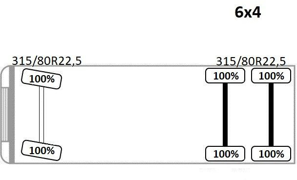 Tipper, Crane truck MAN TGS 33.480*KIPPER 5,70m * PK 23002 + FUNK * 6x4 MAN TGS 33.480*KIPPER 5,70m * PK 23002 + FUNK * 6x4: picture 12