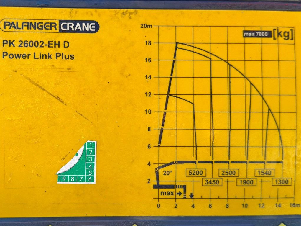Crane truck MAN TGS 35.400* PK 26002 - EH D + FUNK /8x4: picture 8 Crane truck MAN TGS 35.400* PK 26002 - EH D + FUNK /8x4: picture 8