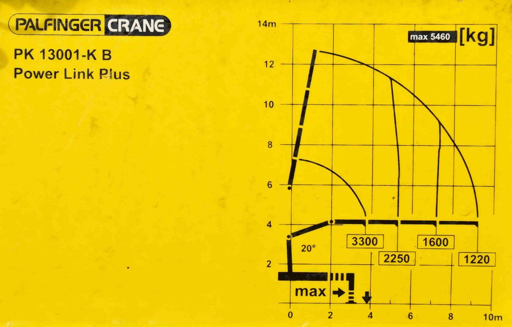 Crane truck, Dropside/ Flatbed truck Mercedes-Benz AROCS 2542* PK 13001-K B* TOPZUSTAND: picture 8 Crane truck, Dropside/ Flatbed truck Mercedes-Benz AROCS 2542* PK 13001-K B* TOPZUSTAND: picture 8