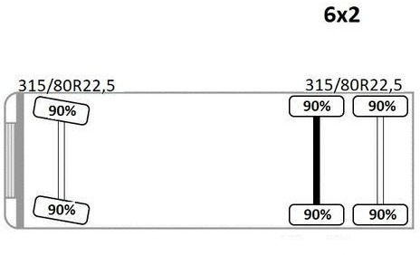 Crane truck, Dropside/ Flatbed truck Mercedes-Benz AROCS 2542* PK 13001-K B* TOPZUSTAND: picture 13 Crane truck, Dropside/ Flatbed truck Mercedes-Benz AROCS 2542* PK 13001-K B* TOPZUSTAND: picture 13