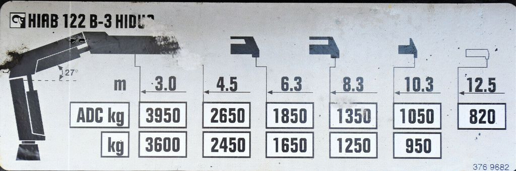 Crane truck, Tipper Renault KERAX 370 DXI* HIAB 122B-3 HIDUO/FUNK * 6x4: picture 9 Crane truck, Tipper Renault KERAX 370 DXI* HIAB 122B-3 HIDUO/FUNK * 6x4: picture 9
